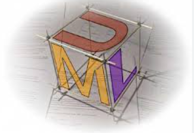 uml